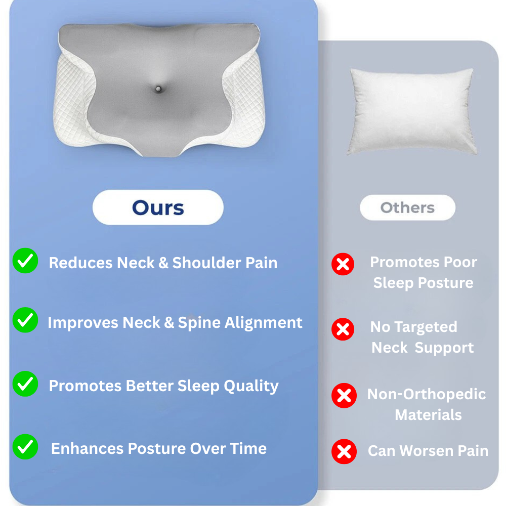 Cervical Pillow