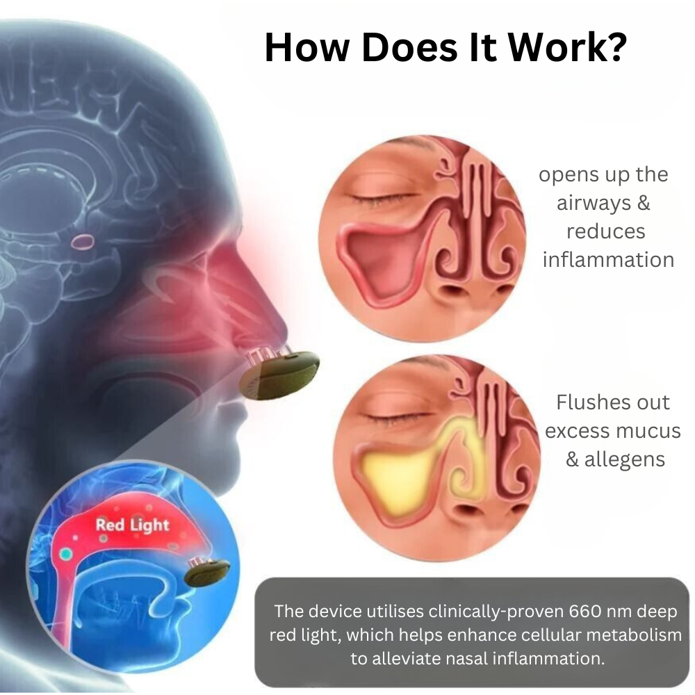 Red Light Nasal Therapy Device